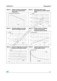 LFTVS10-1F3 Datasheet Page 3