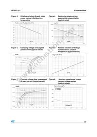LFTVS7-1F3 Datasheet Page 3