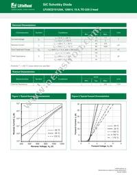 LFUSCD15120A Datasheet Page 2