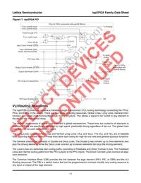 LFX500EB-04F516I Datasheet Page 15