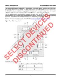 LFX500EB-04F516I Datasheet Page 20