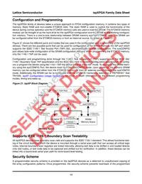 LFX500EB-04F516I Datasheet Page 23