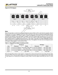 LFXP2-8E-7FT256C Datasheet Page 6