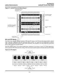 LFXP6E-5T144C Datasheet Page 5