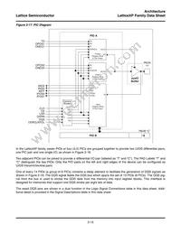LFXP6E-5T144C Datasheet Page 18