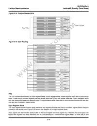 LFXP6E-5T144C Datasheet Page 19