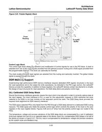 LFXP6E-5T144C Datasheet Page 23