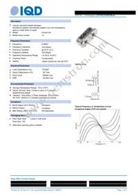 LFXTAL078427BULK Cover