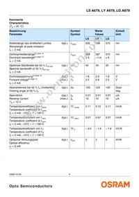 LG A679-E2H1-1-0-2-R33-Z Datasheet Page 4