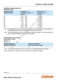 LG A679-E2H1-1-0-2-R33-Z Datasheet Page 5