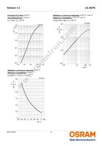 LG A67K-G2K1-24-Z Datasheet Page 8