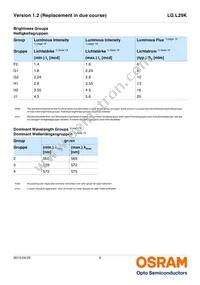 LG L29K-G2J1-24-Z Datasheet Page 5