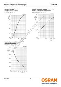 LG M47K-G1J2-24-Z Datasheet Page 8