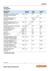 LG M47K-H1J2-24-Z Datasheet Page 4