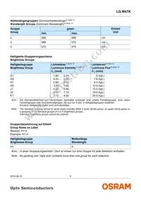 LG M47K-H1J2-24-Z Datasheet Page 5