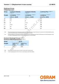 LG M670-J2M1-1-0-10-R18-Z Datasheet Page 5