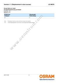 LG M670-J2M1-1-0-10-R18-Z Datasheet Page 6