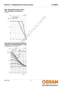 LG M670-J2M1-1-0-10-R18-Z Datasheet Page 9