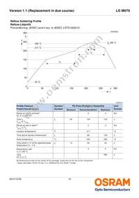 LG M670-J2M1-1-0-10-R18-Z Datasheet Page 12