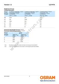 LG P47K-H2K1-24-Z Datasheet Page 5