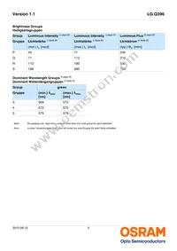 LG Q396-PS-35 Datasheet Page 5