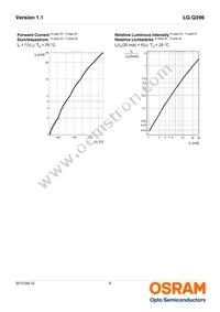 LG Q396-PS-35 Datasheet Page 8
