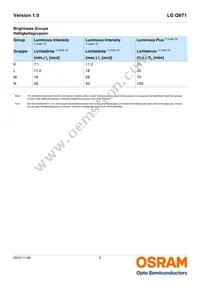 LG Q971-KN-1 Datasheet Page 5