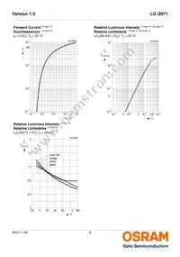 LG Q971-KN-1 Datasheet Page 8