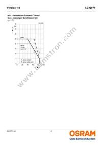 LG Q971-KN-1 Datasheet Page 9