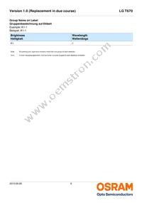 LG T670-K1M2-1-Z Datasheet Page 6