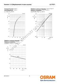 LG T671-K2M1-1-Z Datasheet Page 8