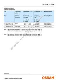 LG T676-N2P2-24-0-20-R18-Z-KS Datasheet Page 2
