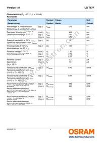 LG T67F-R1T1-24 Datasheet Page 4