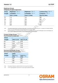 LG T67F-R1T1-24 Datasheet Page 5
