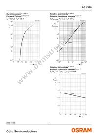 LG Y870-K2M1-1 Datasheet Page 7