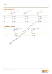 LG Y876-P1Q2-24-Z Datasheet Page 5