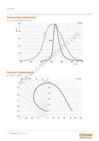 LG Y876-P1Q2-24-Z Datasheet Page 7