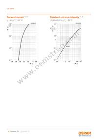 LG Y876-P1Q2-24-Z Datasheet Page 8