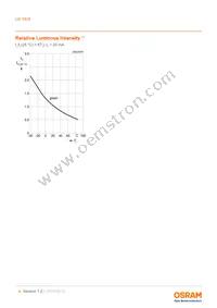 LG Y876-P1Q2-24-Z Datasheet Page 9