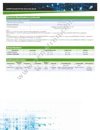 LGA50D-01DADJJ Datasheet Page 2