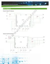 LGA50D-01DADJJ Datasheet Page 3