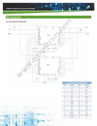 LGA50D-01DADJJ Datasheet Page 4