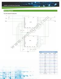 LGA50D-01DADJLPJ Datasheet Page 4