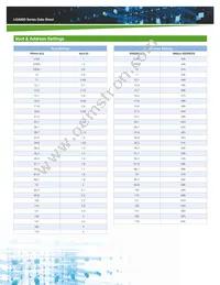 LGA80D-00DADJJ Datasheet Page 4