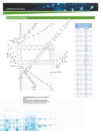 LGA80D-00DADJJ Datasheet Page 5