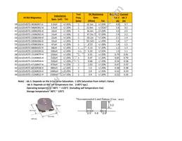 LGJ10145TS-152MR22-H Datasheet Cover