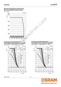 LH CP7P-1T3T-1-Z Datasheet Page 9