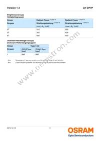 LH CP7P-2T4T-1-0-350-R18-Z-LM Datasheet Page 5