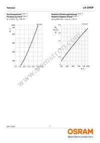 LH CPDP-1T3T-1-Z Datasheet Page 7