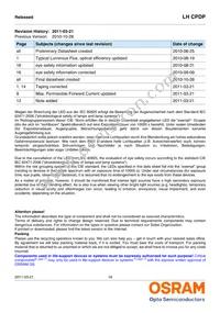 LH CPDP-1T3T-1-Z Datasheet Page 16